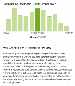 How Much Do Healthcare IT Jobs Pay per Year_MAX Technical Training